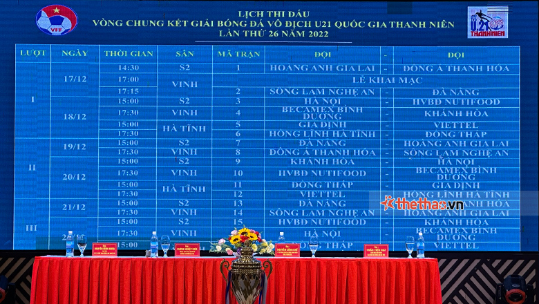 Nutifood đụng độ Hà Nội tại VCK U21 Quốc gia 2022 - Ảnh 6