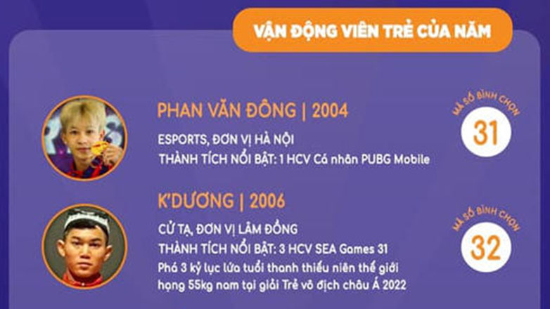 ViCoi là tuyển thủ Esports duy nhất lọt vào danh sách bình chọn Cúp Chiến Thắng của VTVcab - Ảnh 1