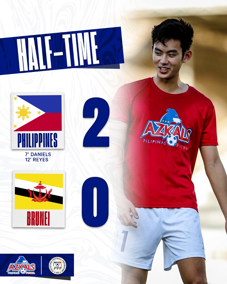 Kết quả bóng đá Philippines vs Brunei: Chủ nhà thắng dễ, giành 3 điểm đầu tiên - Ảnh 3