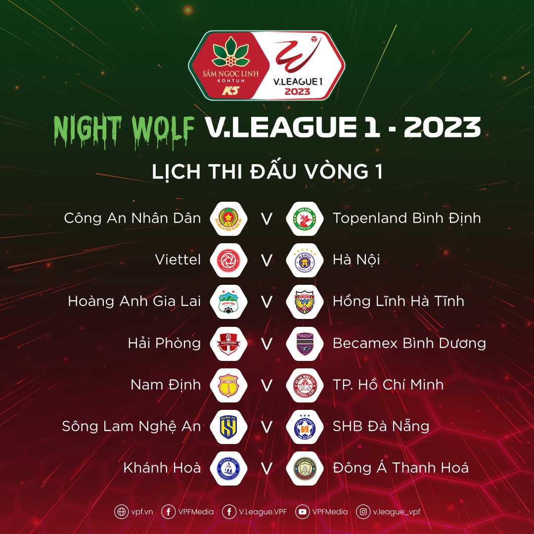 Bốc thăm vòng 1 V.League 2023: Đại chiến Viettel vs Hà Nội - Ảnh 2