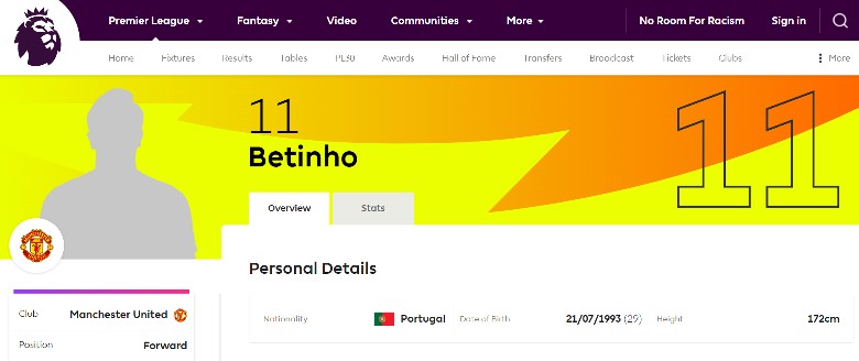 Betinho là ai? Thông tin tiền đạo Bồ Đào Nha lọt vào đội hình MU trên trang chủ Premier League - Ảnh 1