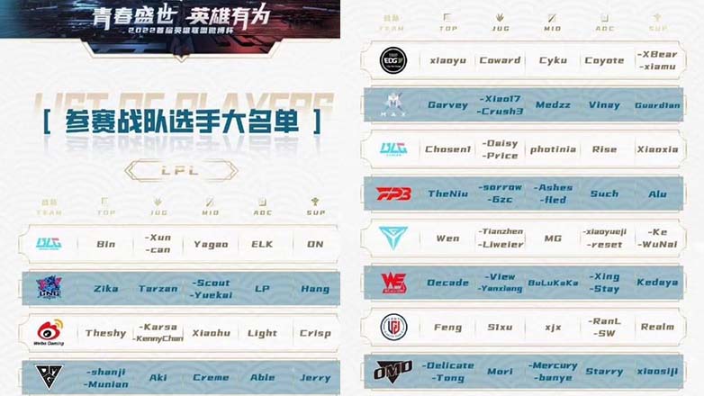 WBG tổ chức Weibo Cup mùa đầu tiên - Ảnh 1