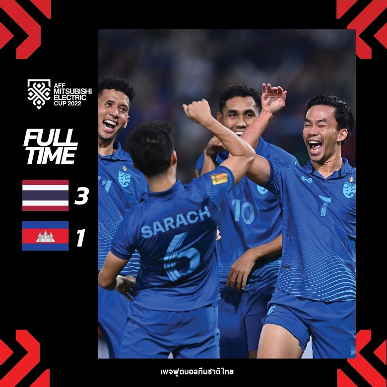 Bảng A AFF Cup 2022: ĐT Thái Lan giành ngôi đầu, Indonesia ngậm ngùi về nhì - Ảnh 1