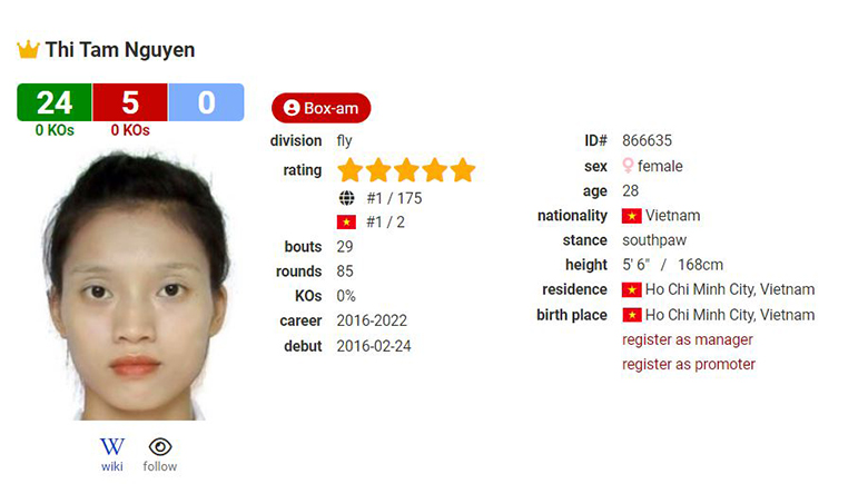 Nguyễn Thị Tâm đứng số 1 trên bảng xếp hạng Boxing thế giới - Ảnh 1