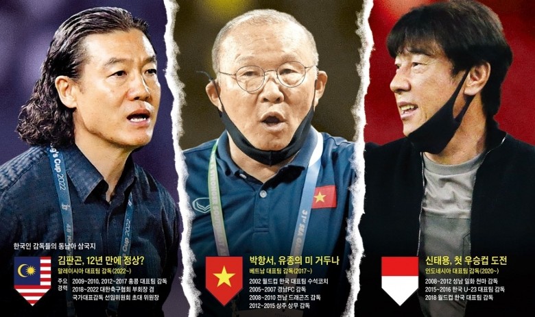 Chosun: Ba HLV Hàn Quốc càn quét vòng bán kết ‘World Cup của Đông Nam Á’ - Ảnh 1