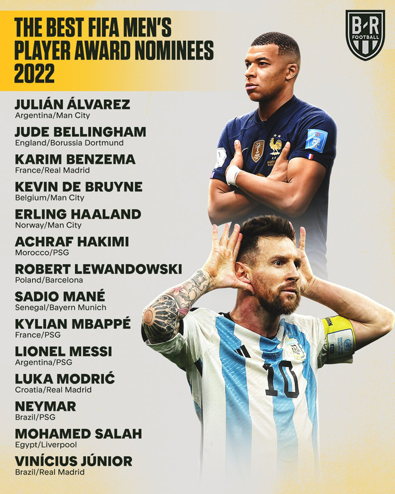 Cách bình chọn giải The Best 2022: Messi có lợi nhất - Ảnh 2