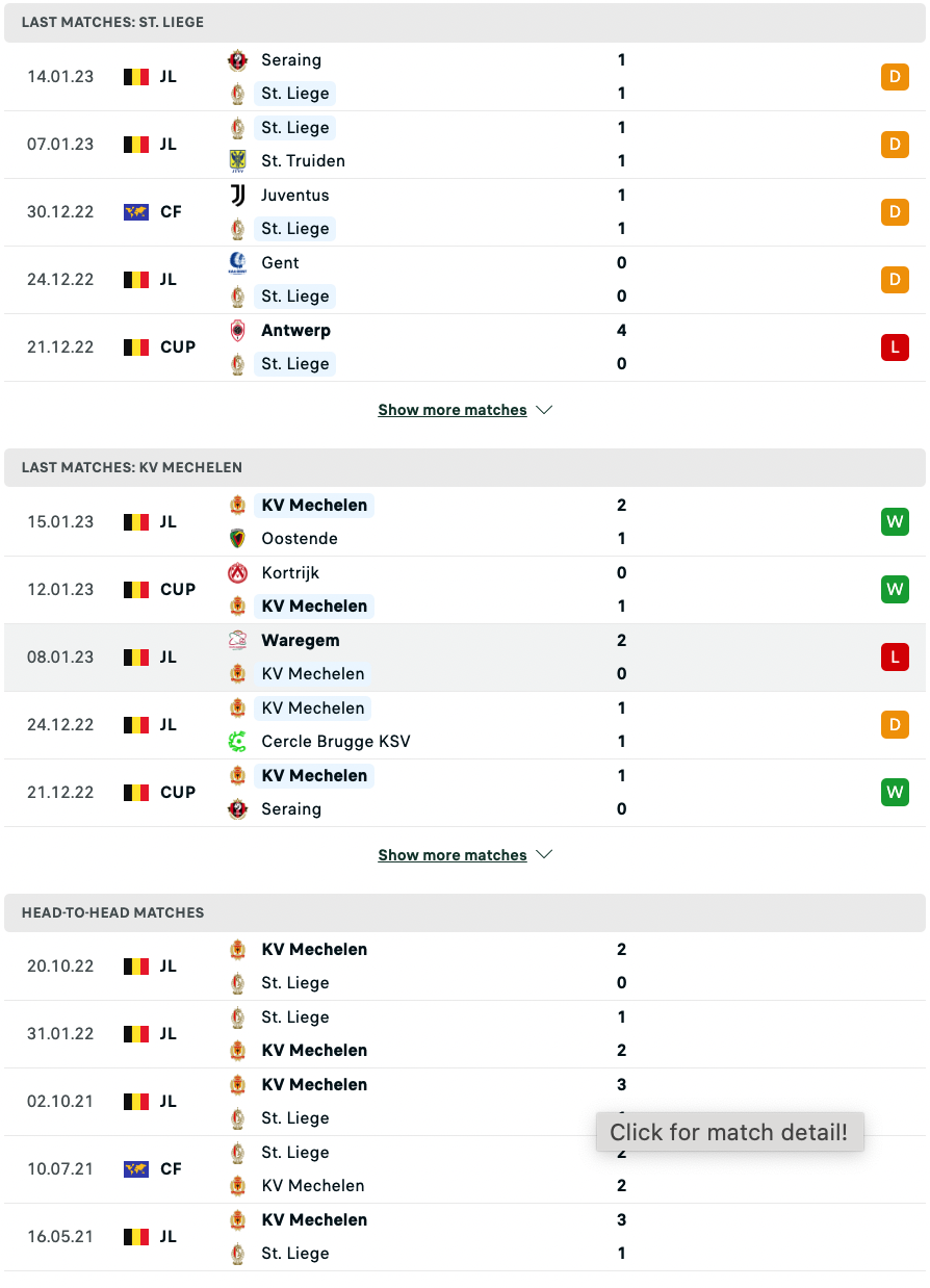Nhận định, soi kèo Standard Liège vs Mechelen, 2h45 ngày 18/1: Châu chấu đá xe - Ảnh 3
