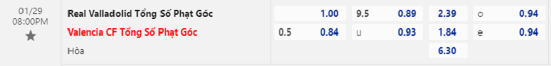 Soi kèo phạt góc Valladolid vs Valencia, 20h00 ngày 29/01 - Ảnh 1