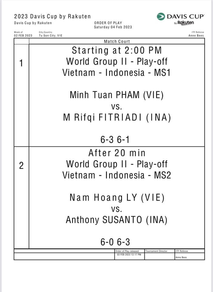 Kết quả tennis vòng play-offs Davis Cup nhóm II thế giới 2023: Việt Nam vs Indonesia - Ảnh 2