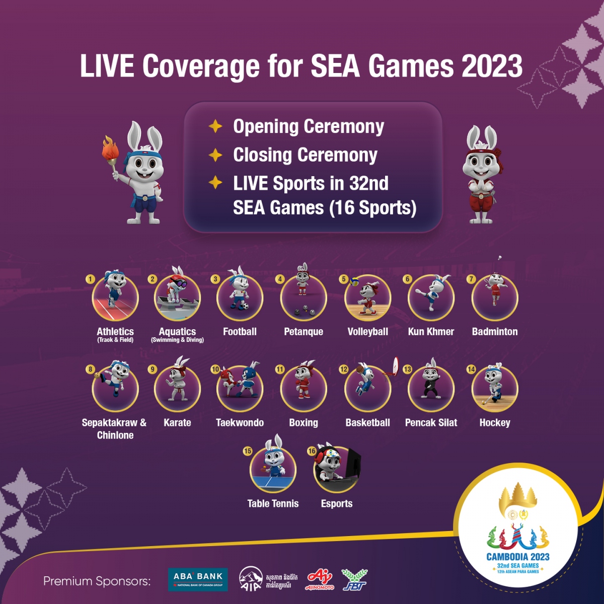 Chỉ có 5 môn võ được truyền hình trực tiếp tại SEA Games 32 - Ảnh 1