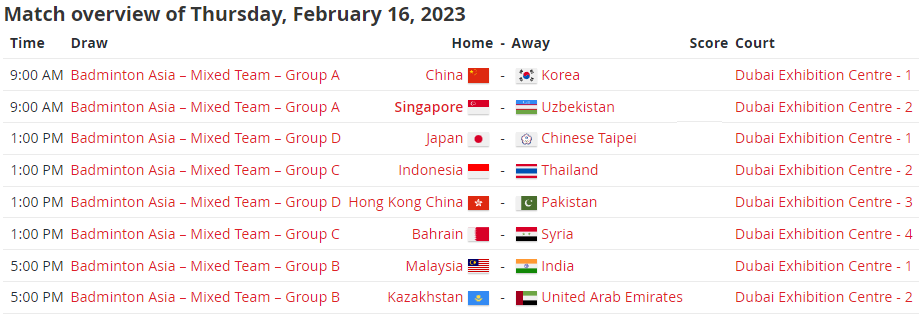 Lịch thi đấu cầu lông đồng đội nam nữ châu Á hôm nay 16/2: Malaysia vs Ấn Độ - Ảnh 3