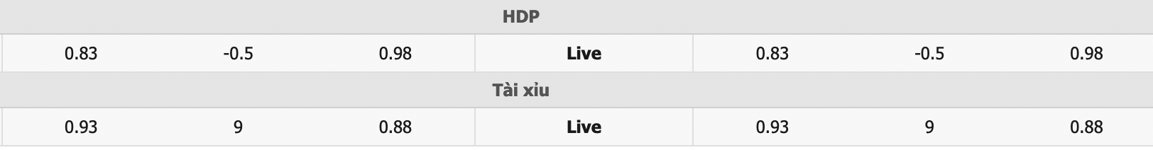 Soi kèo phạt góc Kawasaki Frontale vs Yokohama Marinos, 17h00 ngày 17/2 - Ảnh 2