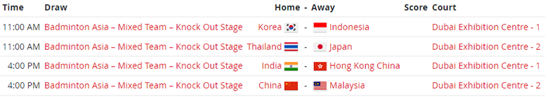 Lịch thi đấu cầu lông đồng đội nam nữ châu Á hôm nay 17/2: Hàn Quốc vs Indonesia - Ảnh 1