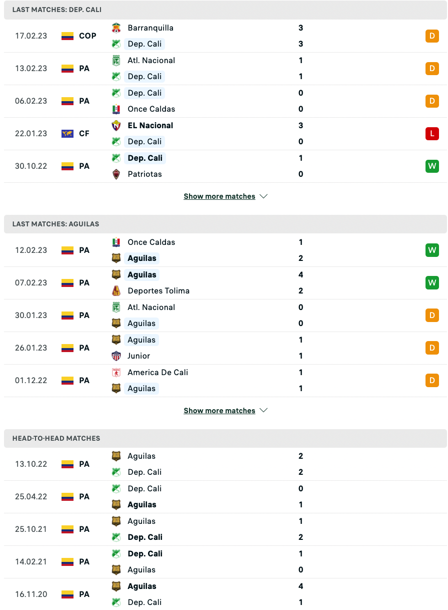 Deportivo Cali vs Águilas, 8h05 ngày 21/2 - Ảnh 3