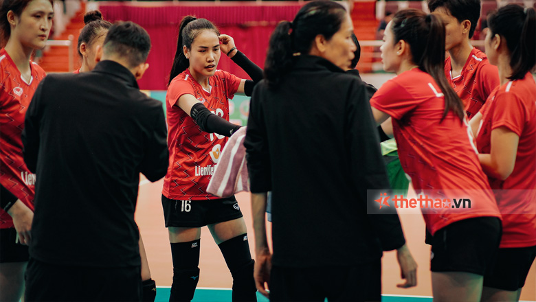 Danh sách bóng chuyền nữ Ninh Bình LVPB tham gia giải VĐQG 2023 - Ảnh 1