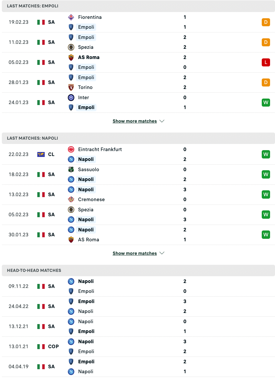 Empoli vs Napoli, 0h ngày 26/2 - Ảnh 3