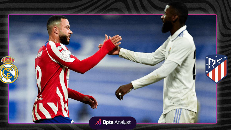 Xem trận Real Madrid vs Atletico Madrid trực tiếp trên kênh nào, ở đâu? - Ảnh 1