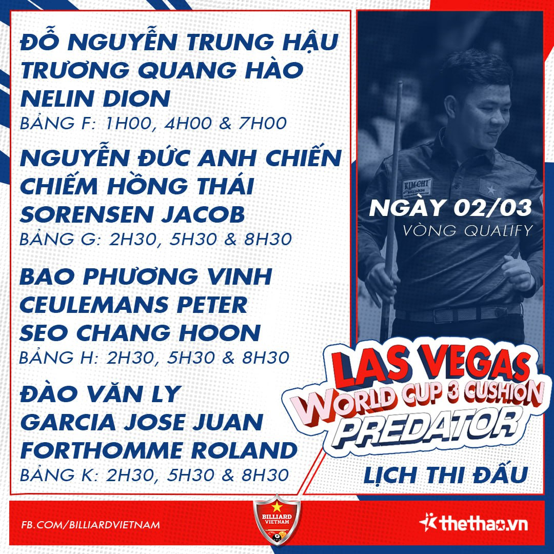 Lịch thi đấu bida hôm nay ngày 1/3: 10 cơ thủ Việt Nam đánh giải quốc tế - Ảnh 1