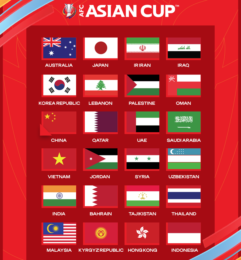 Lễ bốc thăm chia bảng Asian Cup 2023 diễn ra khi nào? - Ảnh 1