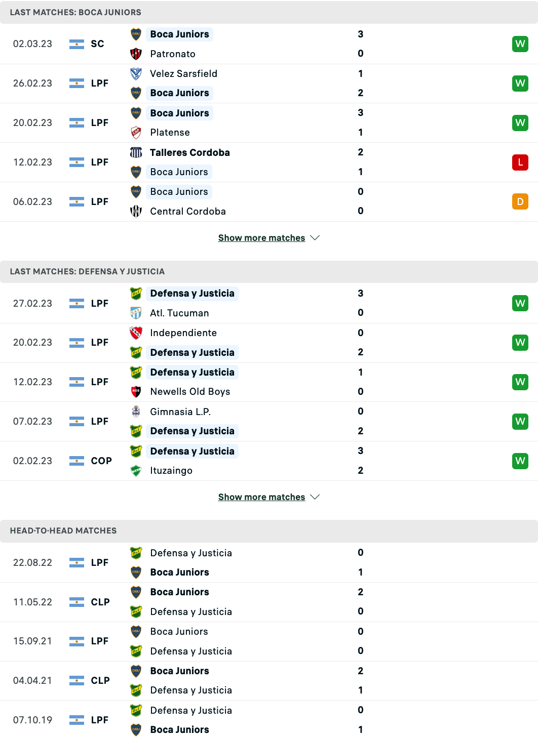 Nhận định, soi kèo Boca Juniors vs Defensa y Justicia, 7h00 ngày 7/3 - Ảnh 3