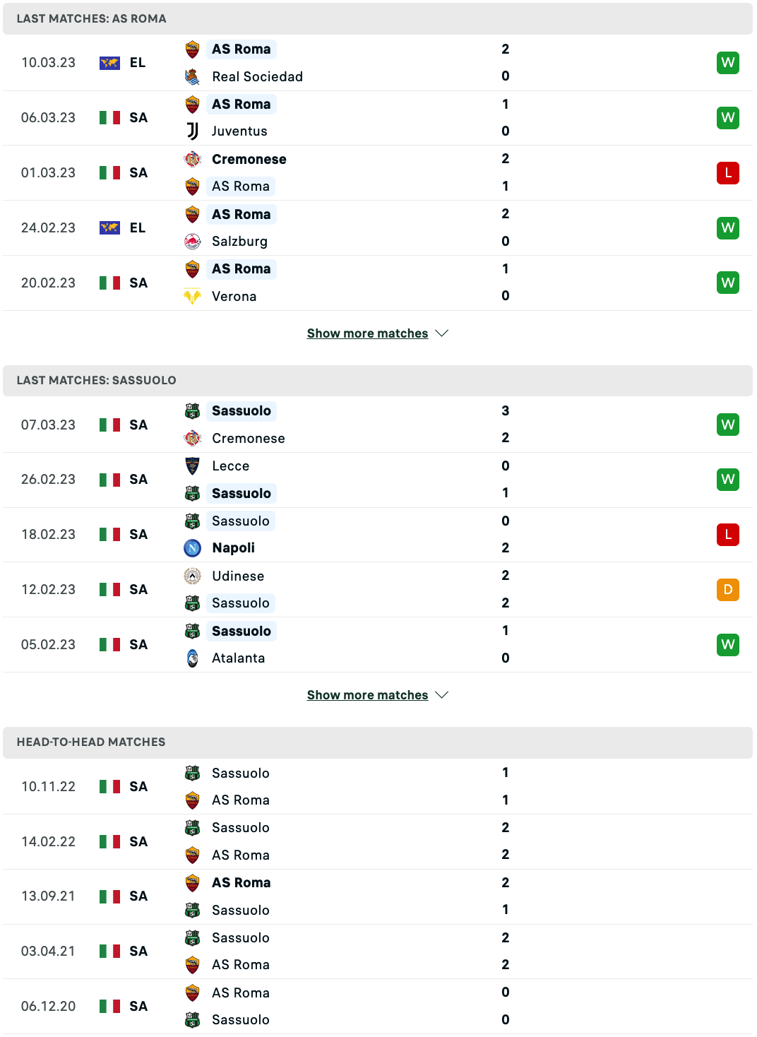 AS Roma vs Sassuolo, 0h ngày 13/3 - Ảnh 3