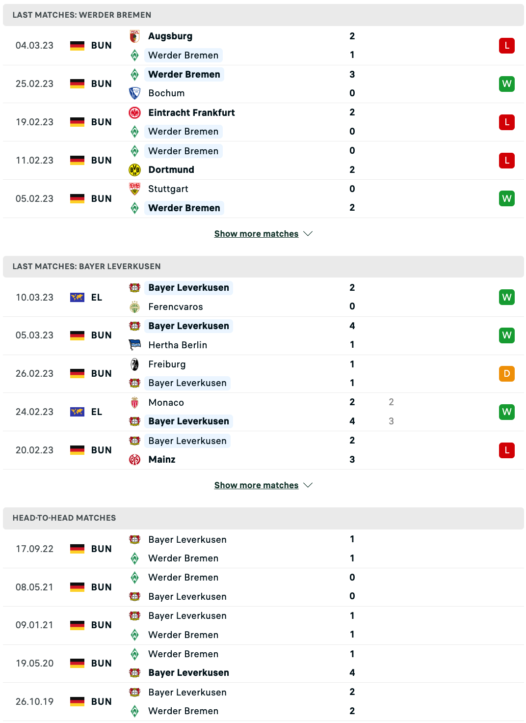 Bremen vs Leverkusen, 23h30 ngày 12/3 - Ảnh 3