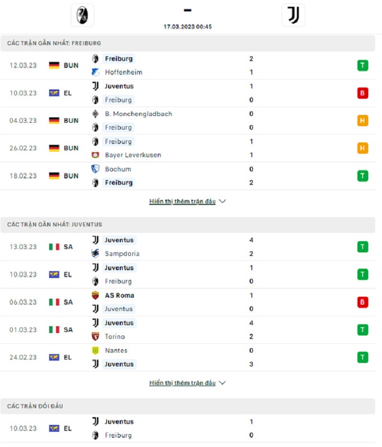 Nhận định, soi kèo Freiburg vs Juventus, 0h45 ngày 17/3: Khó nhằn - Ảnh 2