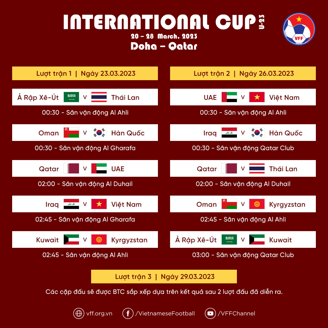 Lịch thi đấu Doha Cup 2023: Xác định đối thủ đầu tiên của HLV Troussier - Ảnh 5