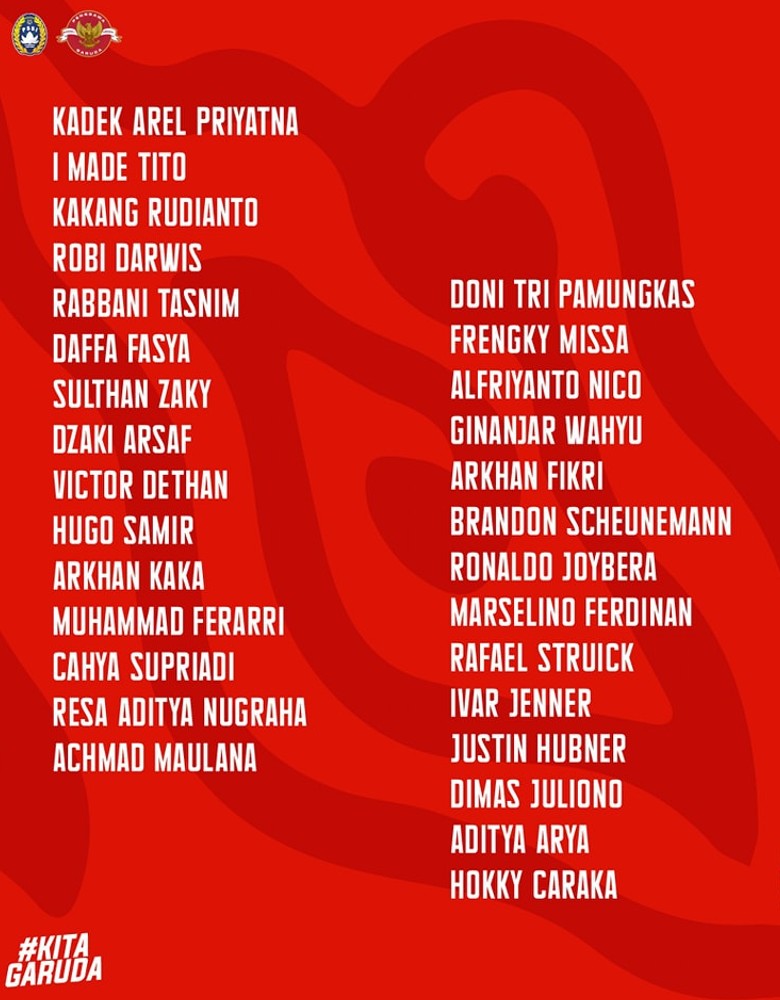 U20 Indonesia chốt danh sách sơ bộ chuẩn bị cho U20 World Cup 2023: Có tên sao trẻ Wolves - Ảnh 1