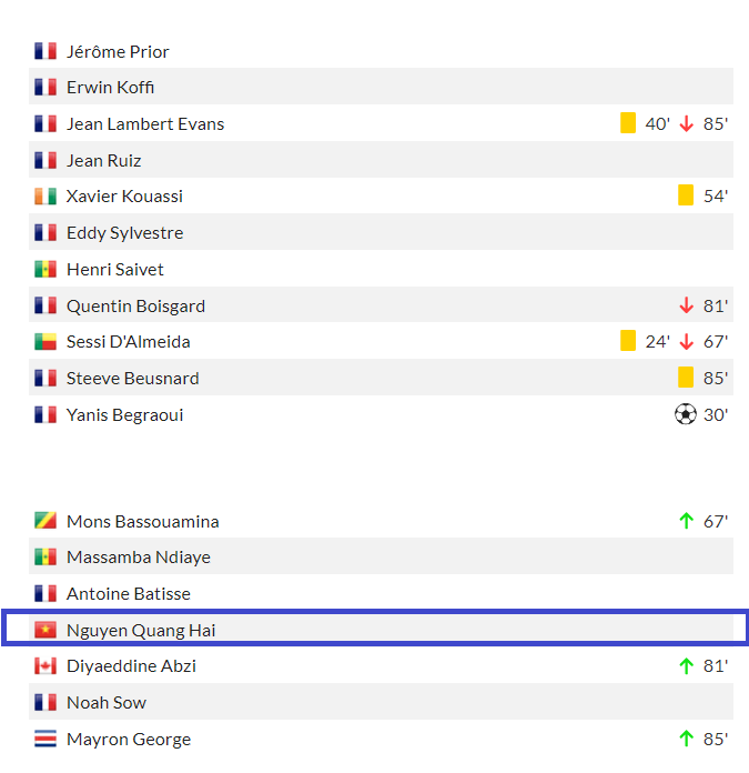 Quang Hải dự bị, Pau FC thắng trận thứ 2 liên tiếp tại Ligue 2 - Ảnh 2
