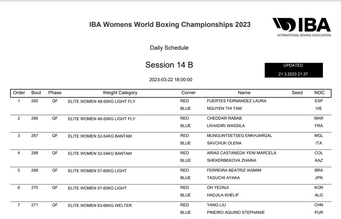 Lịch thi đấu giải vô địch Boxing nữ thế giới 2023 - Ảnh 26