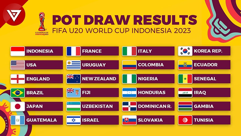 U20 World Cup 2023 gặp rắc rối ngay từ Lễ bốc thăm chia bảng - Ảnh 1