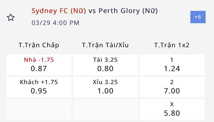 Nhận định, soi kèo Nữ Sydney vs Nữ Perth Glory, 15h ngày 29/3: Bảo toàn ngôi đầu - Ảnh 4