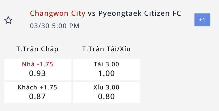 Nhận định, soi kèo Changwon vs Pyeongtaek, 16h ngày 30/3: Khó tin chủ nhà - Ảnh 3