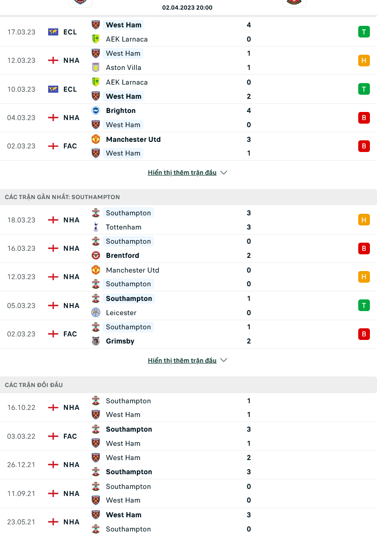 Nhận định, soi kèo West Ham vs Southampton, 20h ngày 2/4: Điểm tựa sân nhà của West Ham - Ảnh 1