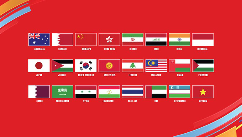 ĐT Việt Nam thuộc nhóm hạt giống số 3 Asian Cup 2023 - Ảnh 2