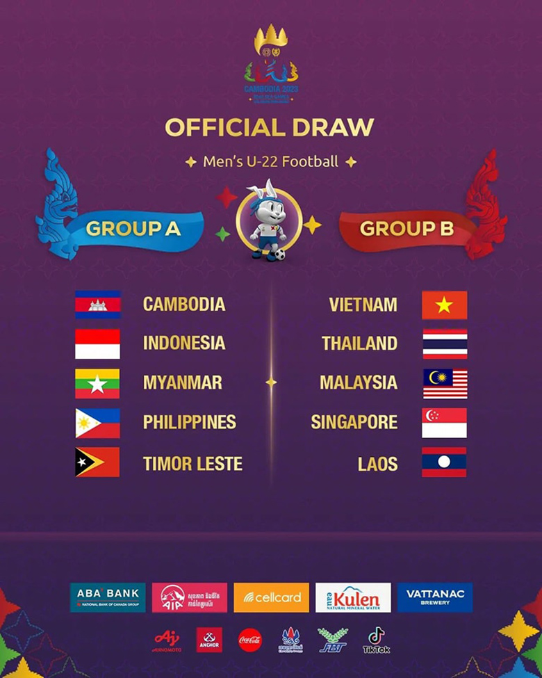 Kết quả bốc thăm chia bảng bóng đá SEA Games 32: U22 Việt Nam sớm đối đầu Thái Lan - Ảnh 2
