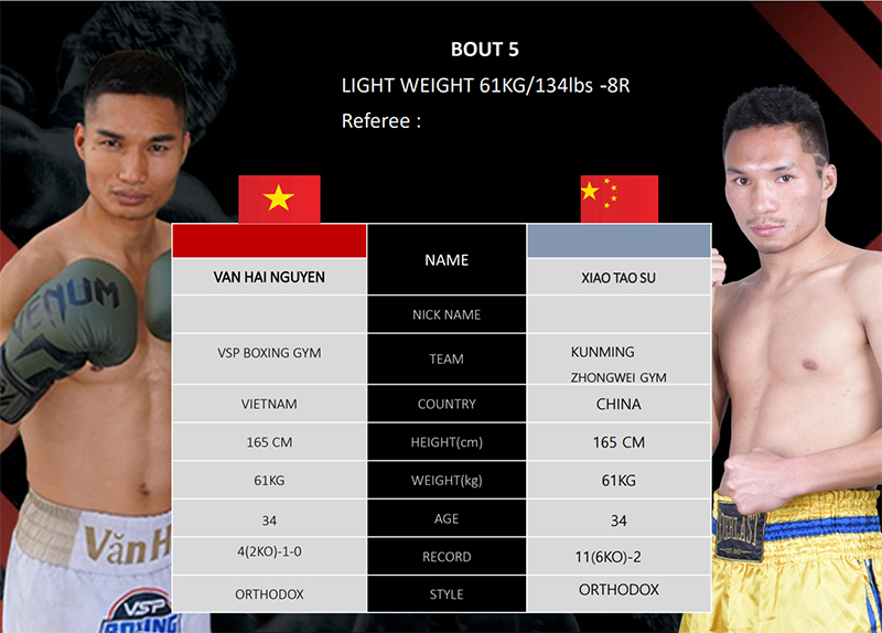 Võ sĩ Việt Nam đại chiến cao thủ Trung Quốc tại sự kiện Boxing quốc tế WBO Chapter 3 The Rising Stars - Ảnh 5