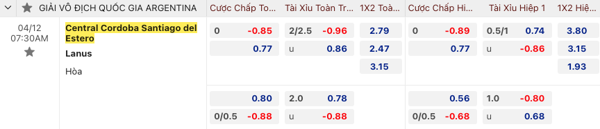 Nhận định, soi kèo Central Cordoba SDE vs Lanus, 7h30 ngày 12/4: Ưu thế sân nhà - Ảnh 2