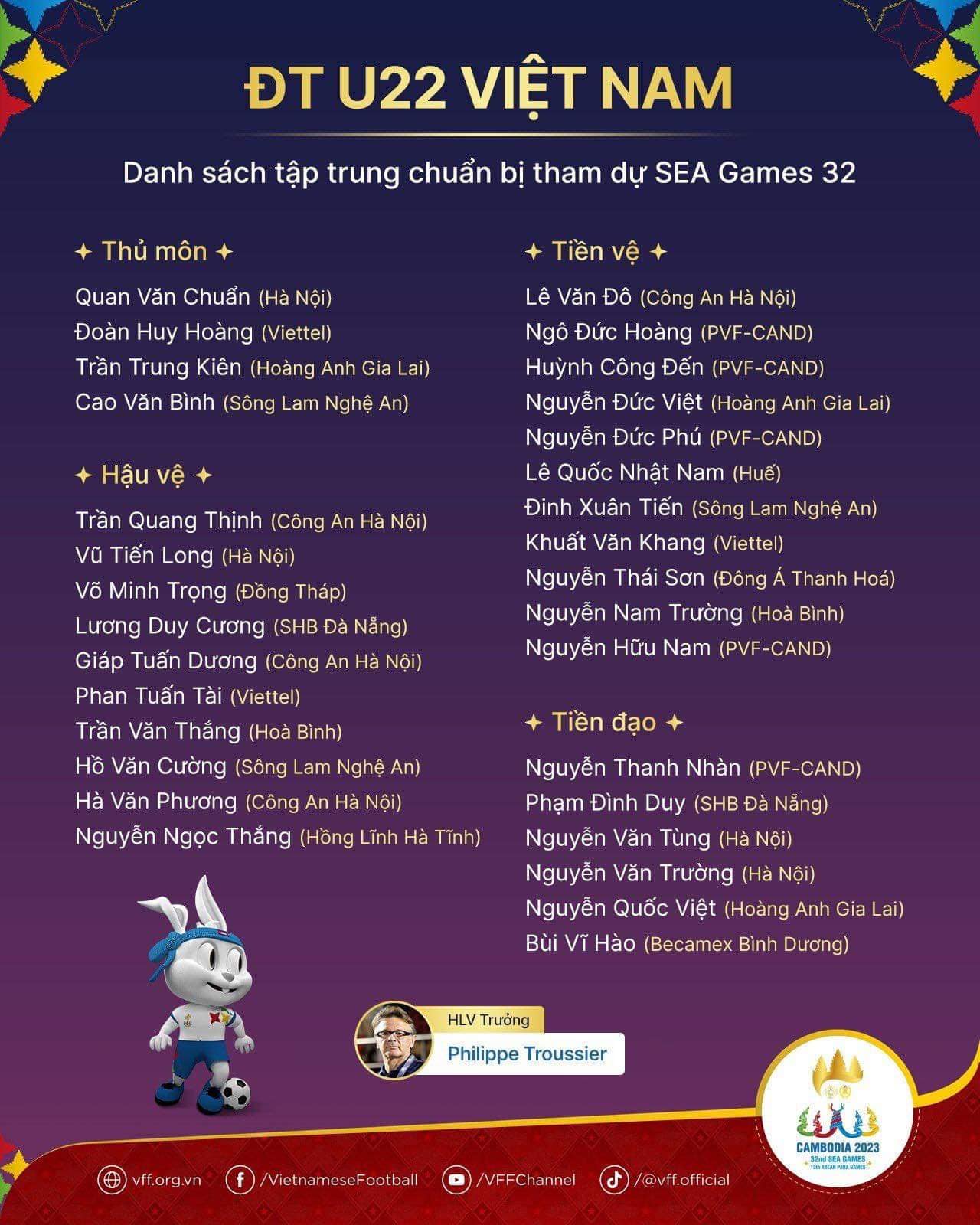 U22 Việt Nam chốt đội hình chuẩn bị cho SEA Games 32: Võ Nguyên Hoàng vắng mặt! - Ảnh 2