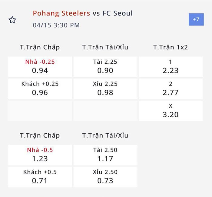 Nhận định, soi kèo Pohang Steelers vs FC Seoul, 14h30 ngày 15/4: Tiếp đà thăng hoa - Ảnh 4