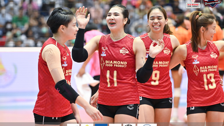 Nhà vô địch Thái Lan đặt mục tiêu Top 4 ở giải bóng chuyền Vô địch các CLB nữ châu Á 2023 - Ảnh 1