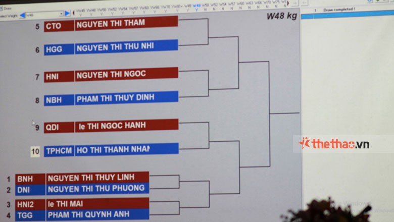 Thu Nhi chạm trán đơn vị cũ ngay vòng đầu giải Boxing các đội mạnh 2023 - Ảnh 1