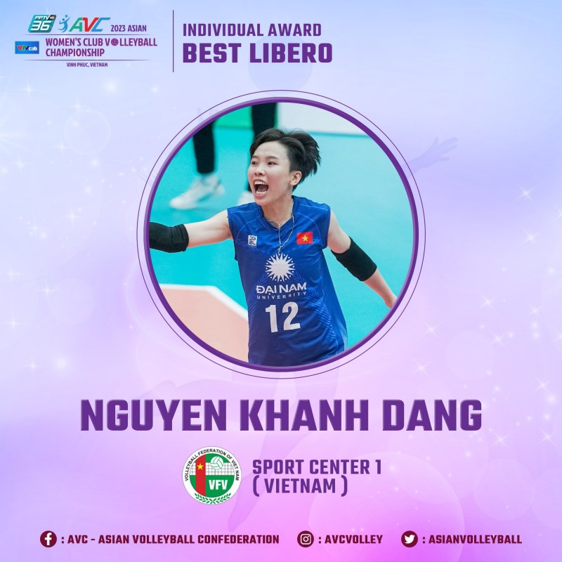 Nguyễn Khánh Đang nhận danh hiệu Libero xuất sắc nhất giải Vô địch các CLB nữ châu Á 2023 - Ảnh 1