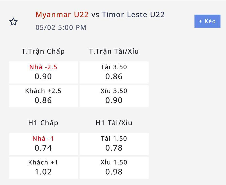 Nhận định, soi kèo U22 Myanmar vs U22 Timor Leste, 16h00 ngày 2/5: Chờ đợi bất ngờ - Ảnh 2