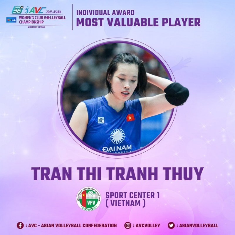 Trần Thị Thanh Thúy đi vào lịch sử khi nhận danh hiệu VĐV Toàn diện và Chủ công xuất sắc nhất tại giải vô địch CLB Châu Á 2023 - Ảnh 1