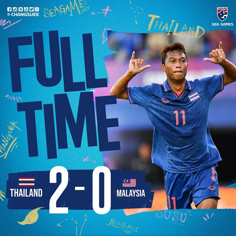 Kết quả bóng đá U22 Thái Lan vs U22 Malaysia: Đẳng cấp ‘Voi chiến’, cục diện khó đoán - Ảnh 1