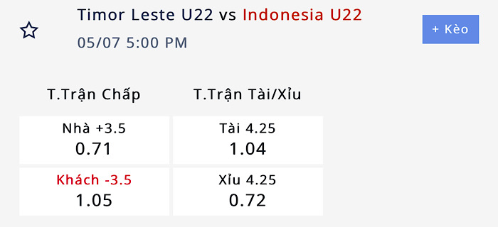 Nhận định, soi kèo U22 Timor Leste vs U22 Indonesia, 16h00 ngày 7/5: Lo cho Timor - Ảnh 3