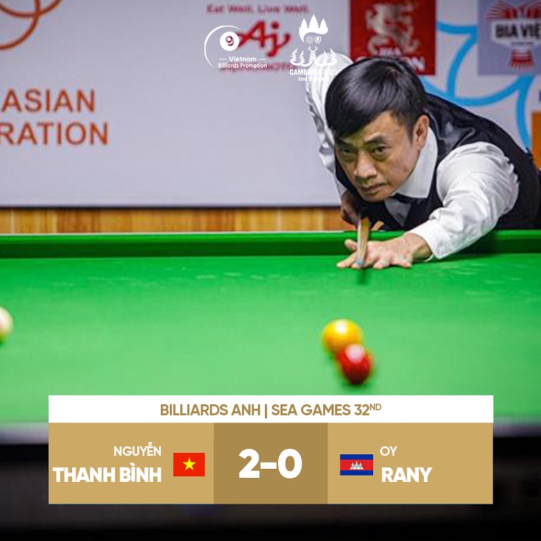 Nguyễn Thanh Bình giúp Billiards & Snooker Việt Nam ‘mở hàng’ suôn sẻ ở SEA Games 32 - Ảnh 1