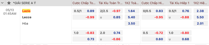 Nhận định, soi kèo Lazio vs Lecce, 1h45 ngày 13/5: Nhiệm vụ phải thắng - Ảnh 2